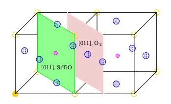 Strontium Titanate Slabs, FIG. 2. Strontium Titanate Slabs