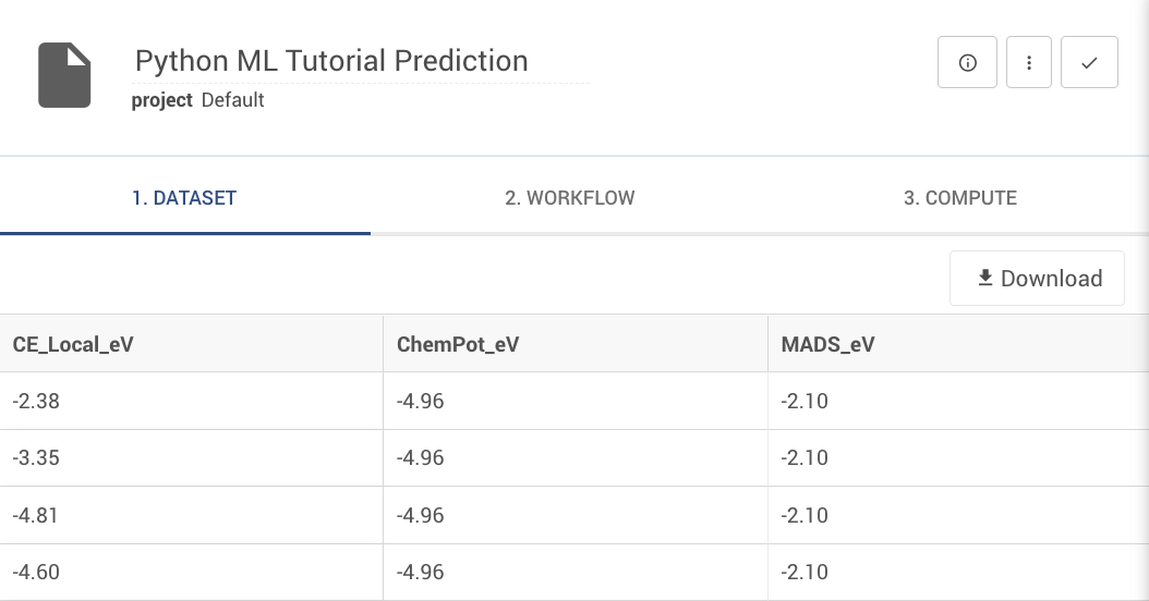 Dataset Tab with Multilayer Perceptron Predictions Visible Dataset Tab with Multilayer Perceptron Predictions Visible