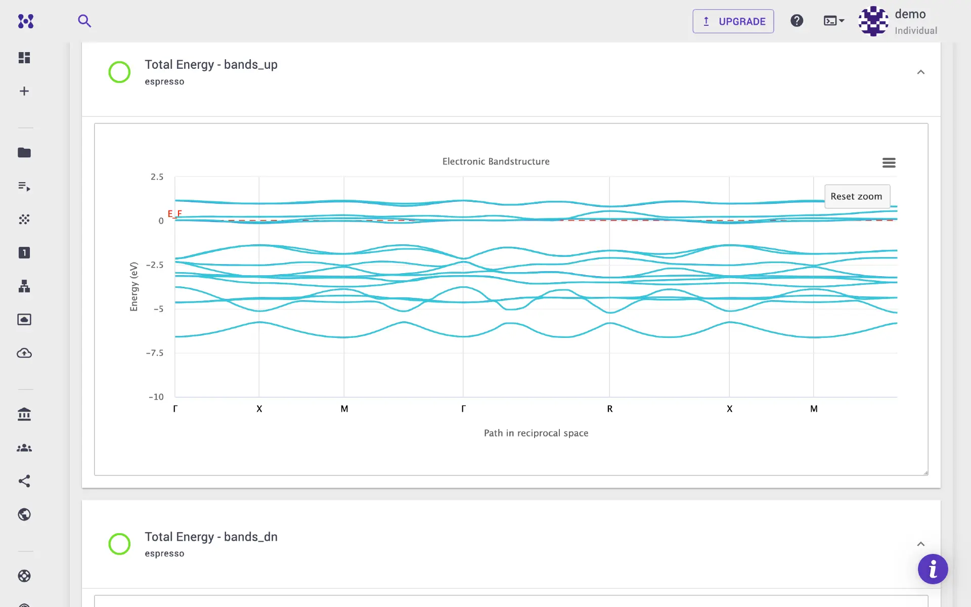 Bandstructure plots